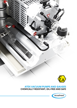 VACUUBRAND_ATEX_VARIO-Flyer_EN20995541_Pagina_01.png